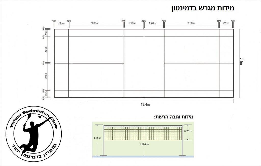 מגרש בדמינטון מידות